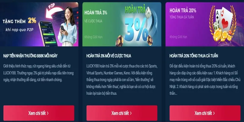 Các phương thức nạp tiền tại Haywin